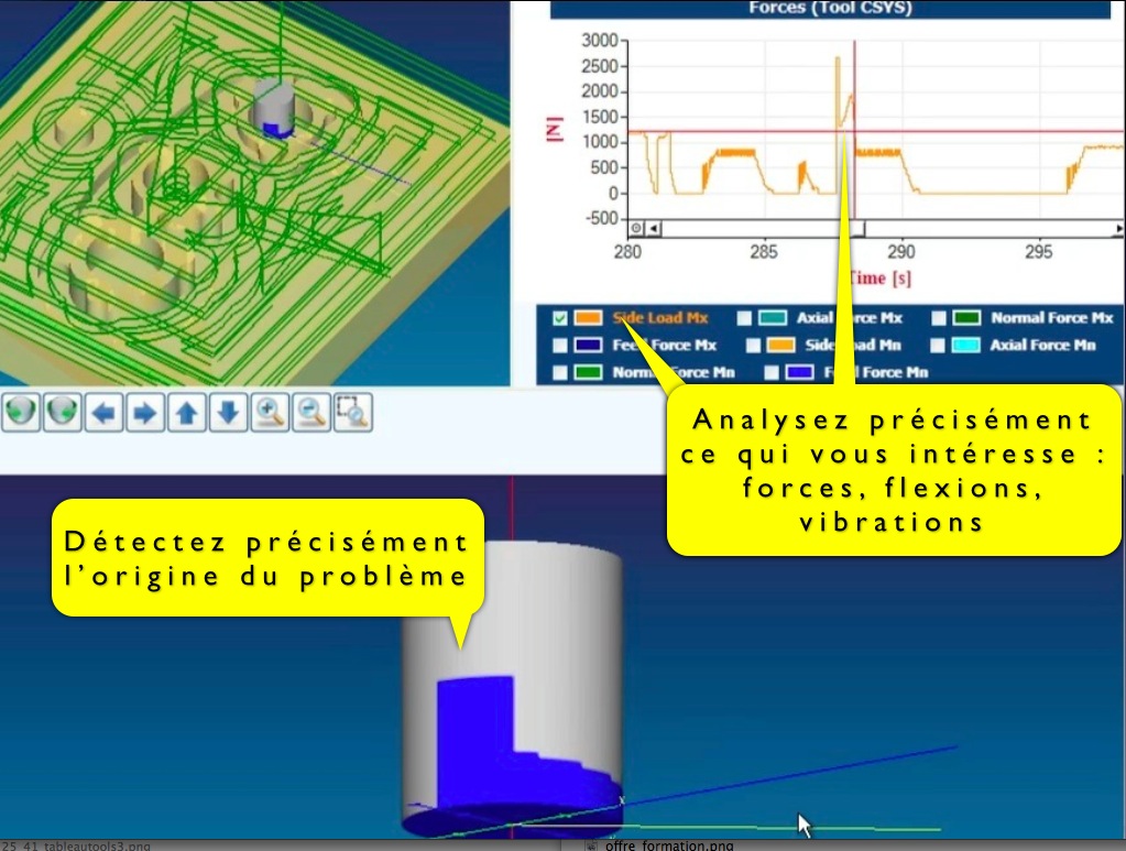 analyse-force-flexions-vibrations